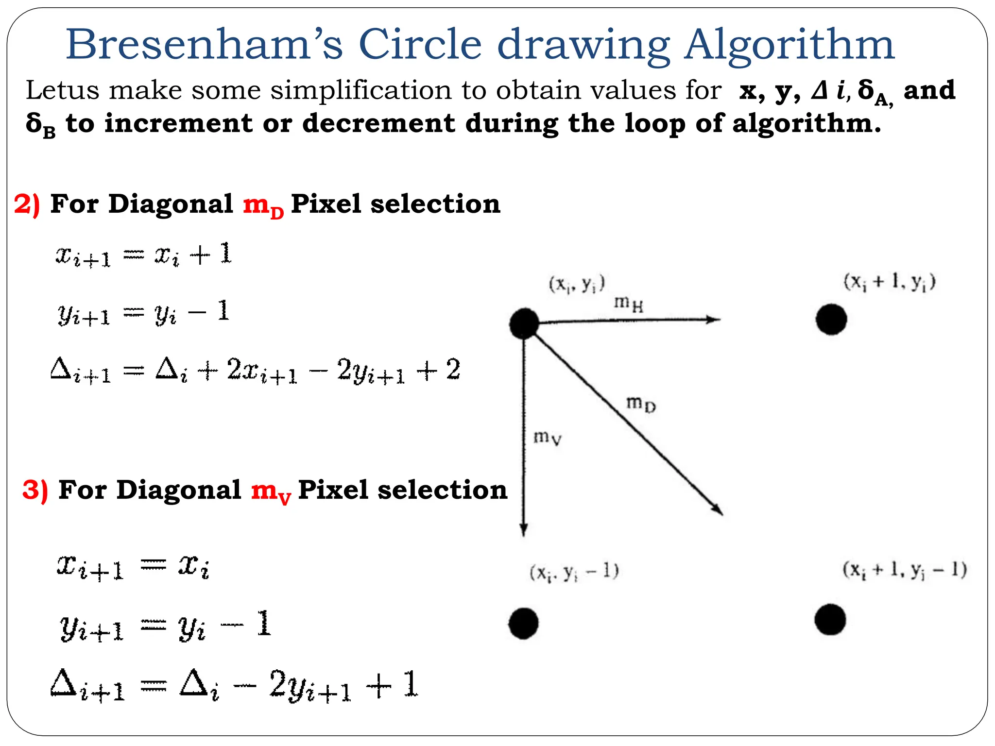 Bresenham’s Circle drawing Algorithm Letus make some simplification to obtain values for x, y, 𝜟 𝒊, δA, and δB to increment or decrement during the loop of algorithm. 2) For Diagonal mD Pixel selection 3) For Diagonal mV Pixel selection 
