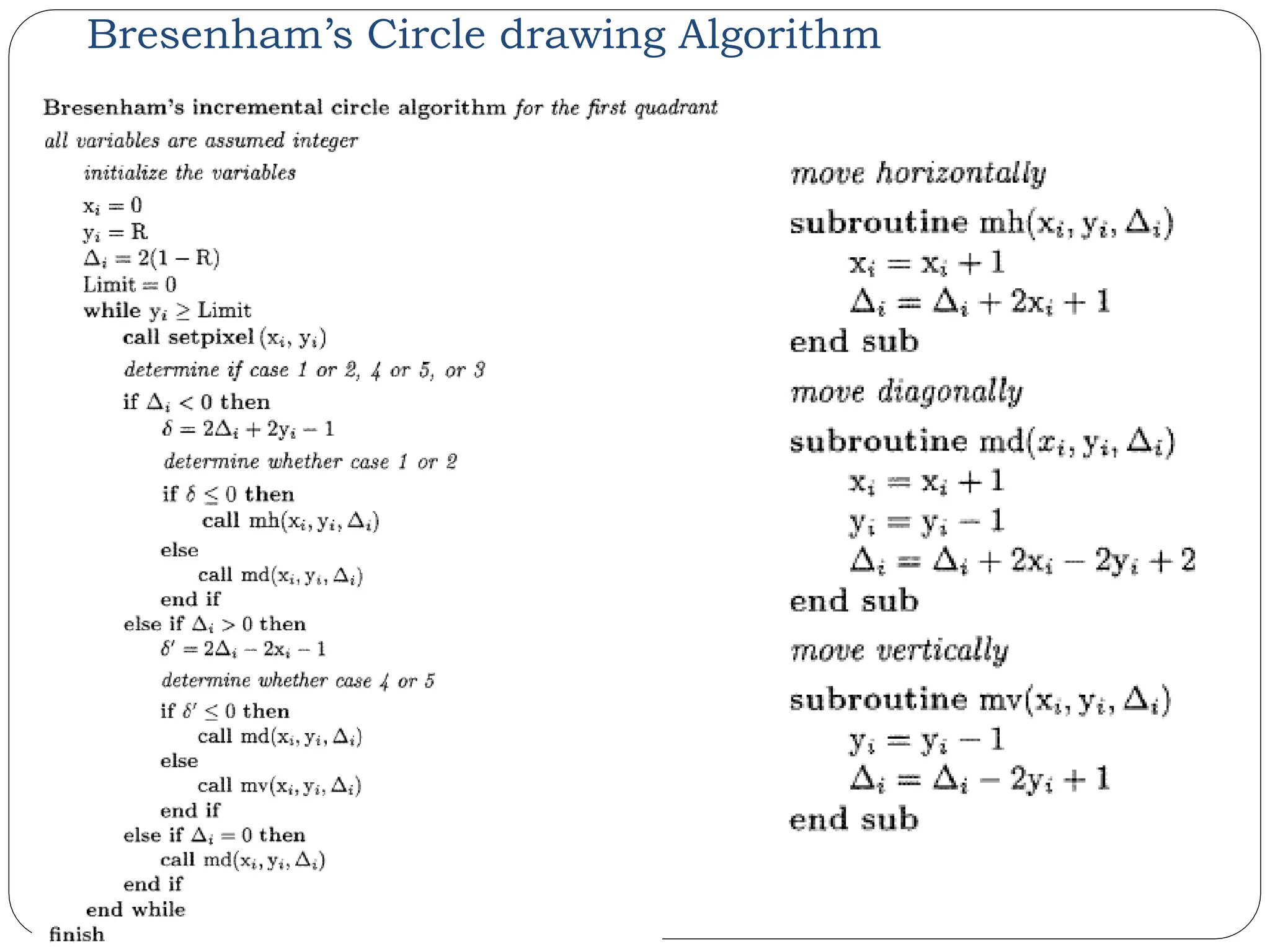 Bresenham’s Circle drawing Algorithm 