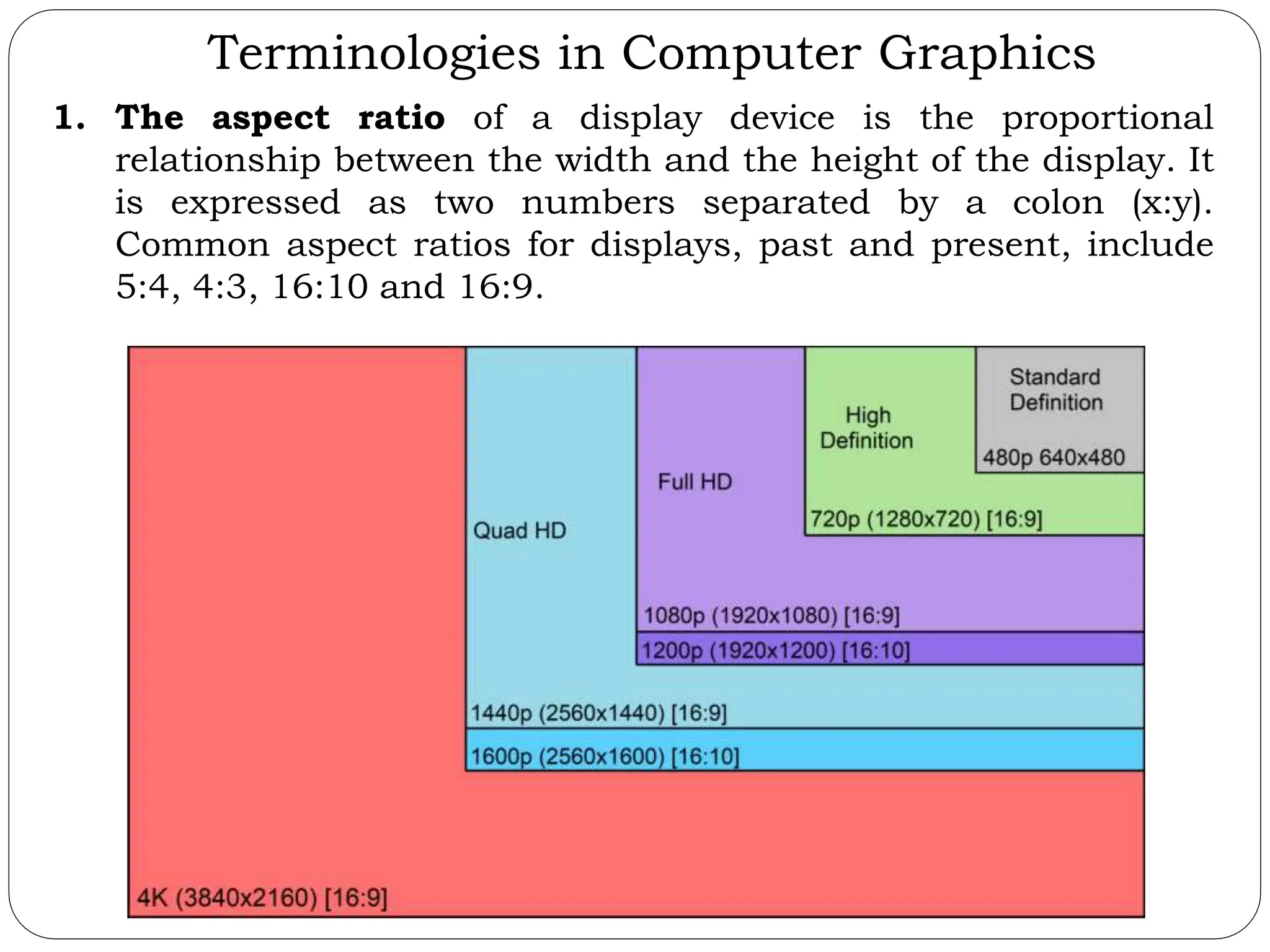 Terminologies in Computer Graphics 1. The aspect ratio of a display device is the proportional relationship between the width and the height of the display. It is expressed as two numbers separated by a colon (x:y). Common aspect ratios for displays, past and present, include 5:4, 4:3, 16:10 and 16:9. 