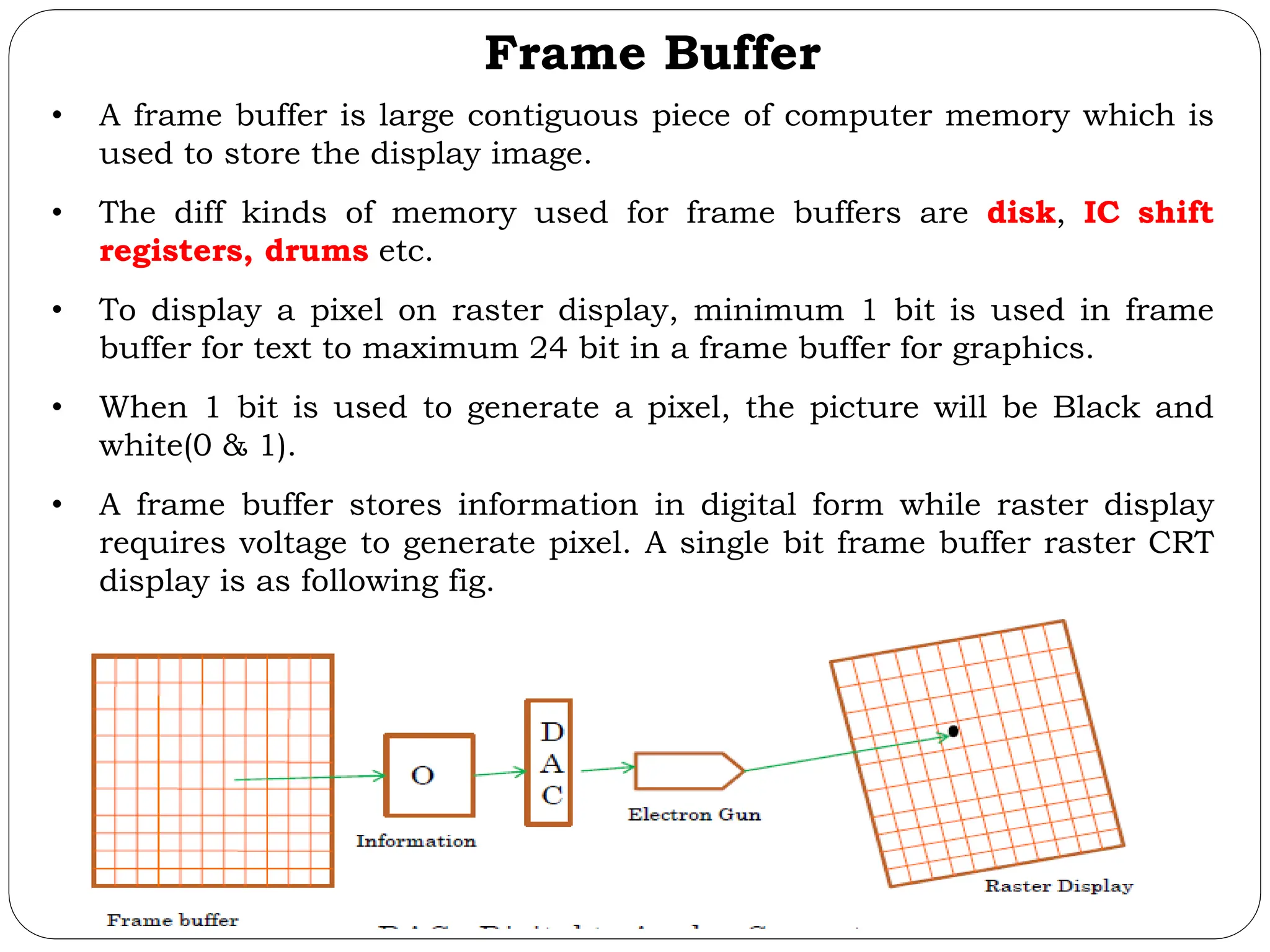 Frame Buffer • A frame buffer is large contiguous piece of computer memory which is used to store the display image. • The diff kinds of memory used for frame buffers are disk, IC shift registers, drums etc. • To display a pixel on raster display, minimum 1 bit is used in frame buffer for text to maximum 24 bit in a frame buffer for graphics. • When 1 bit is used to generate a pixel, the picture will be Black and white(0 & 1). • A frame buffer stores information in digital form while raster display requires voltage to generate pixel. A single bit frame buffer raster CRT display is as following fig. 