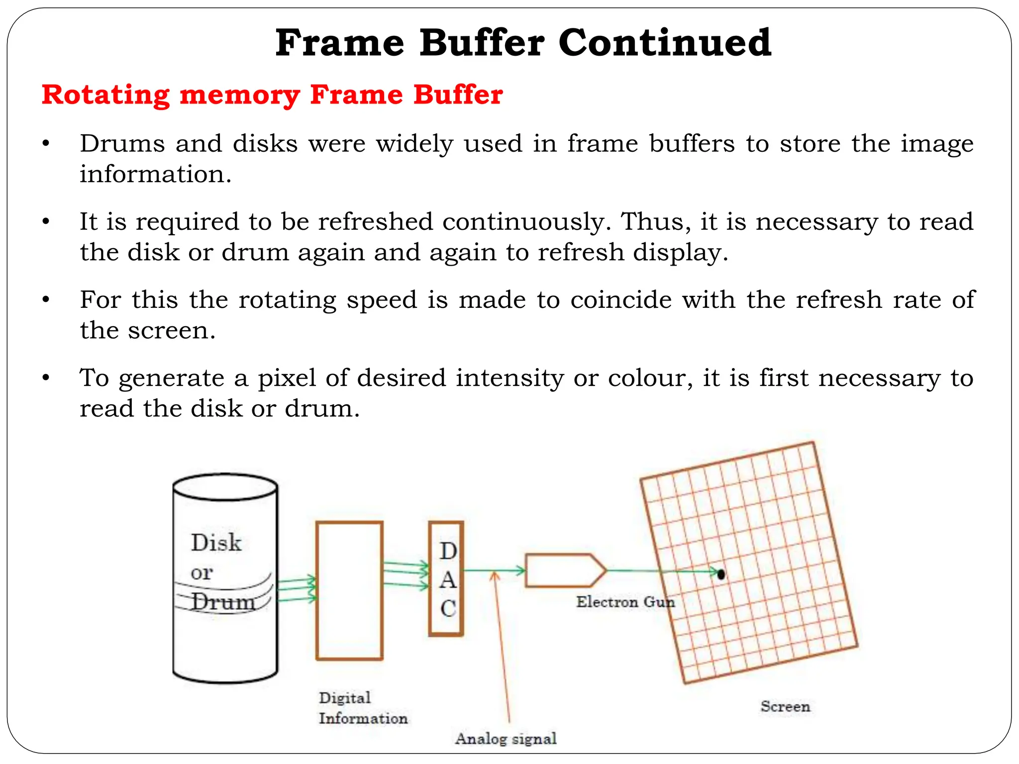 Frame Buffer Continued Rotating memory Frame Buffer • Drums and disks were widely used in frame buffers to store the image information. • It is required to be refreshed continuously. Thus, it is necessary to read the disk or drum again and again to refresh display. • For this the rotating speed is made to coincide with the refresh rate of the screen. • To generate a pixel of desired intensity or colour, it is first necessary to read the disk or drum. 