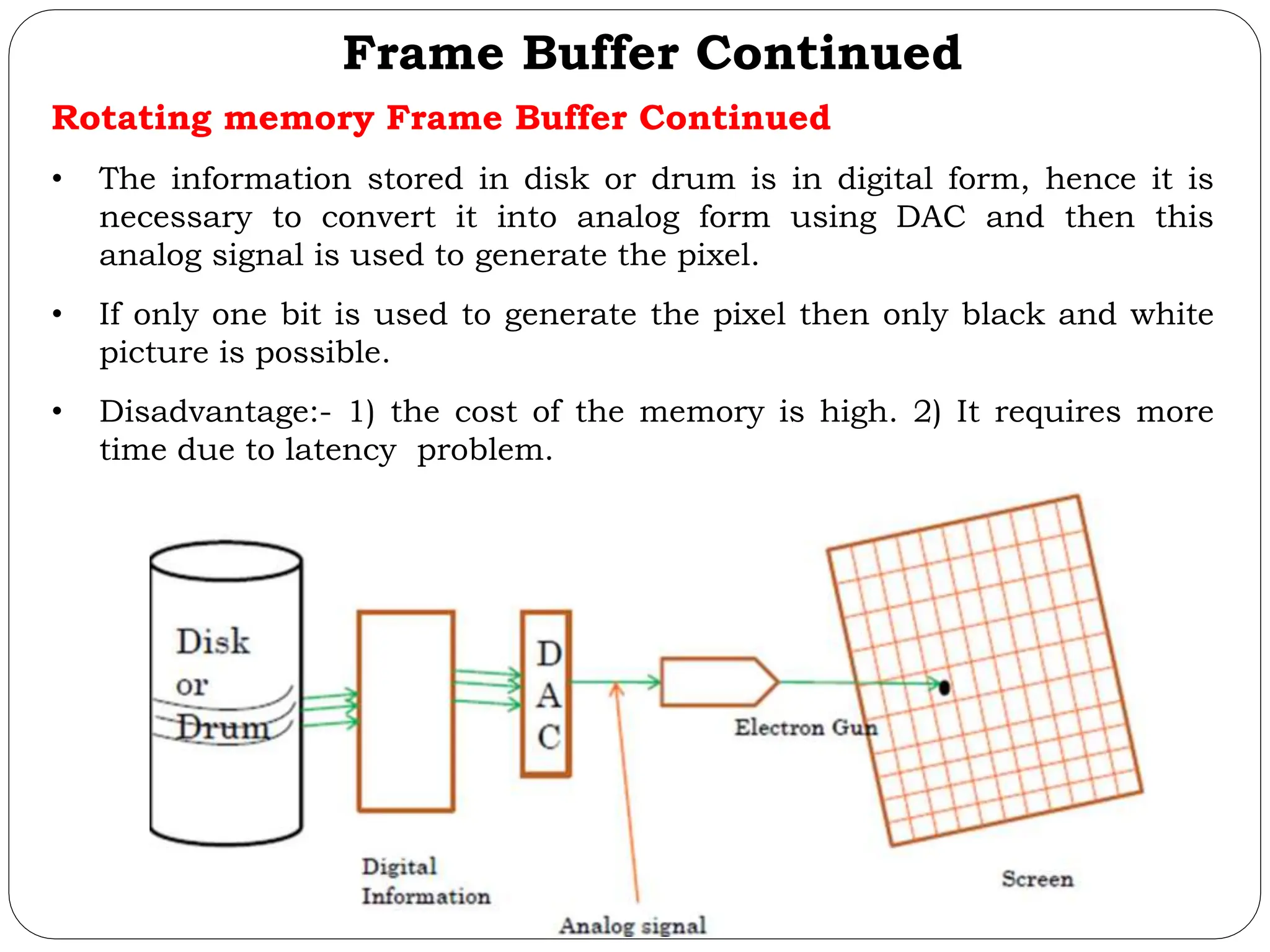 Frame Buffer Continued Rotating memory Frame Buffer Continued • The information stored in disk or drum is in digital form, hence it is necessary to convert it into analog form using DAC and then this analog signal is used to generate the pixel. • If only one bit is used to generate the pixel then only black and white picture is possible. • Disadvantage:- 1) the cost of the memory is high. 2) It requires more time due to latency problem. 