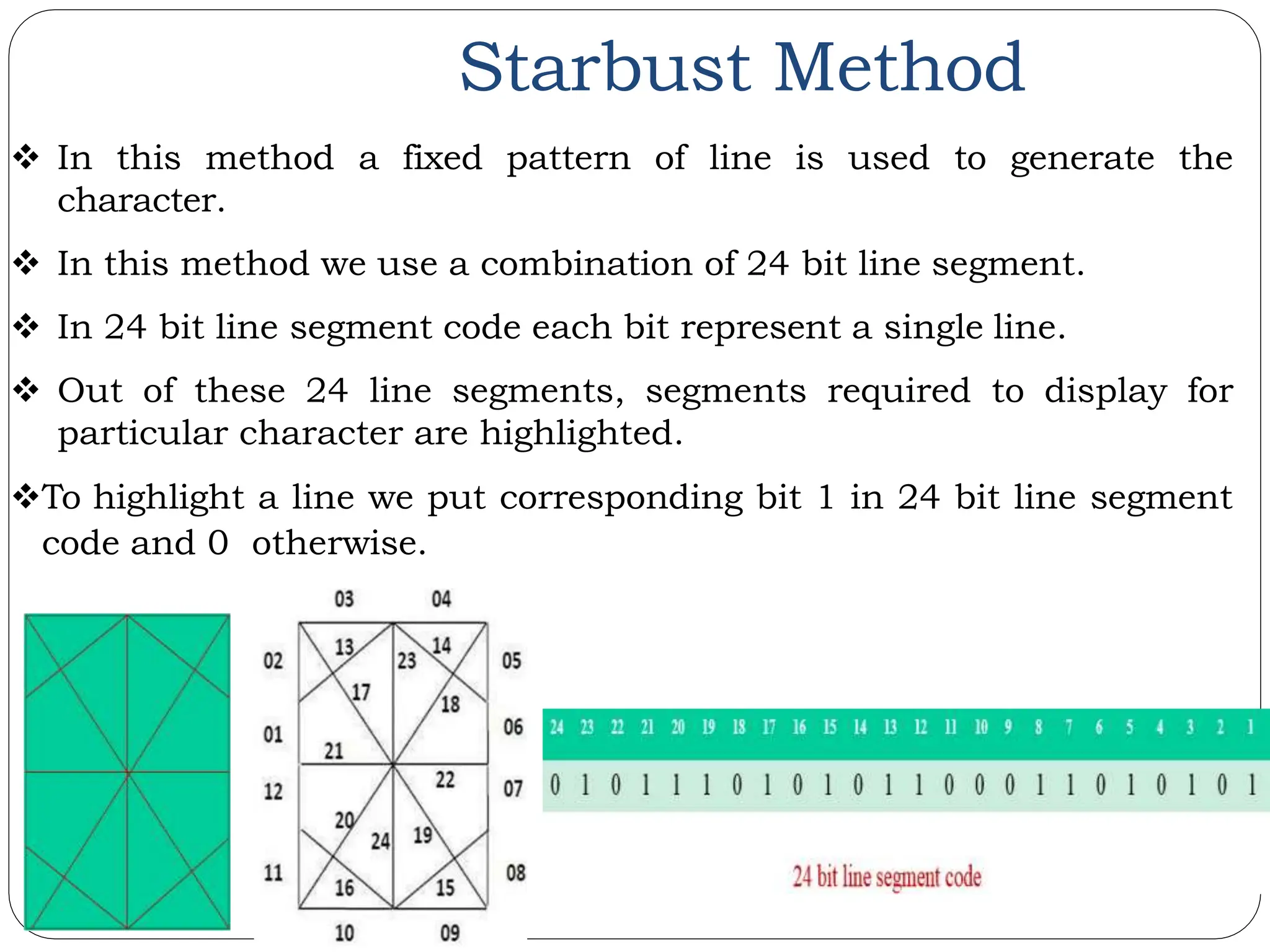 Starbust Method  In this method a fixed pattern of line is used to generate the character.  In this method we use a combination of 24 bit line segment.  In 24 bit line segment code each bit represent a single line.  Out of these 24 line segments, segments required to display for particular character are highlighted. To highlight a line we put corresponding bit 1 in 24 bit line segment code and 0 otherwise. 