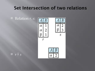 Set Intersection of two relations
 Relation r, s:
 r  s
 