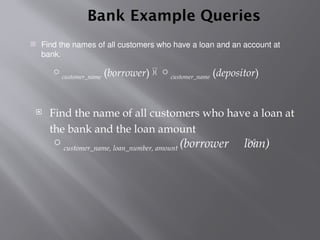 Bank Example Queries
 Find the names of all customers who have a loan and an account at
bank.
customer_name (borrower)  customer_name (depositor)
 Find the name of all customers who have a loan at
the bank and the loan amount
customer_name, loan_number, amount (borrower loan)
 