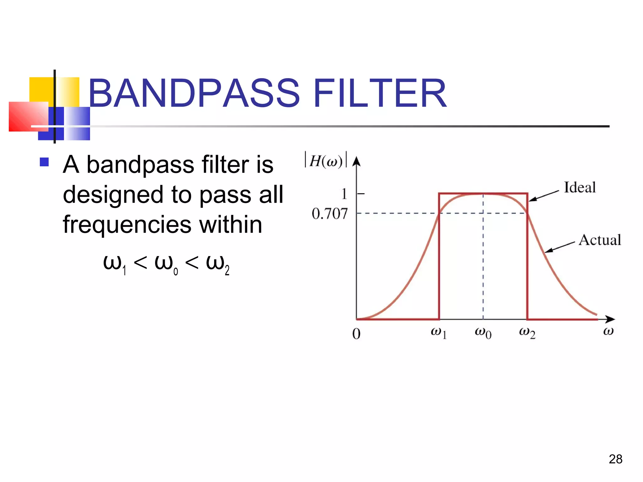 28
BANDPASS FILTER
 A bandpass filter is
designed to pass all
frequencies within
ω1 < ωo < ω2
 