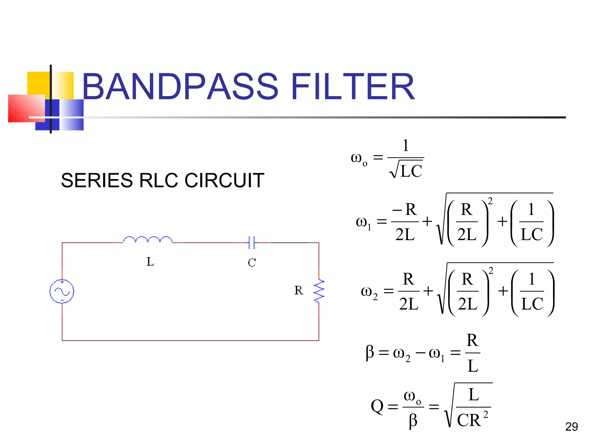 29
BANDPASS FILTER






+





+
−
=
LC
1
2L
R
2L
R
ω
2
1
SERIES RLC CIRCUIT
LC
1
ωo =
2
o
CR
L
β
ω
Q ==
L
R
ωωβ 12 =−=






+





+=
LC
1
2L
R
2L
R
ω
2
2
 