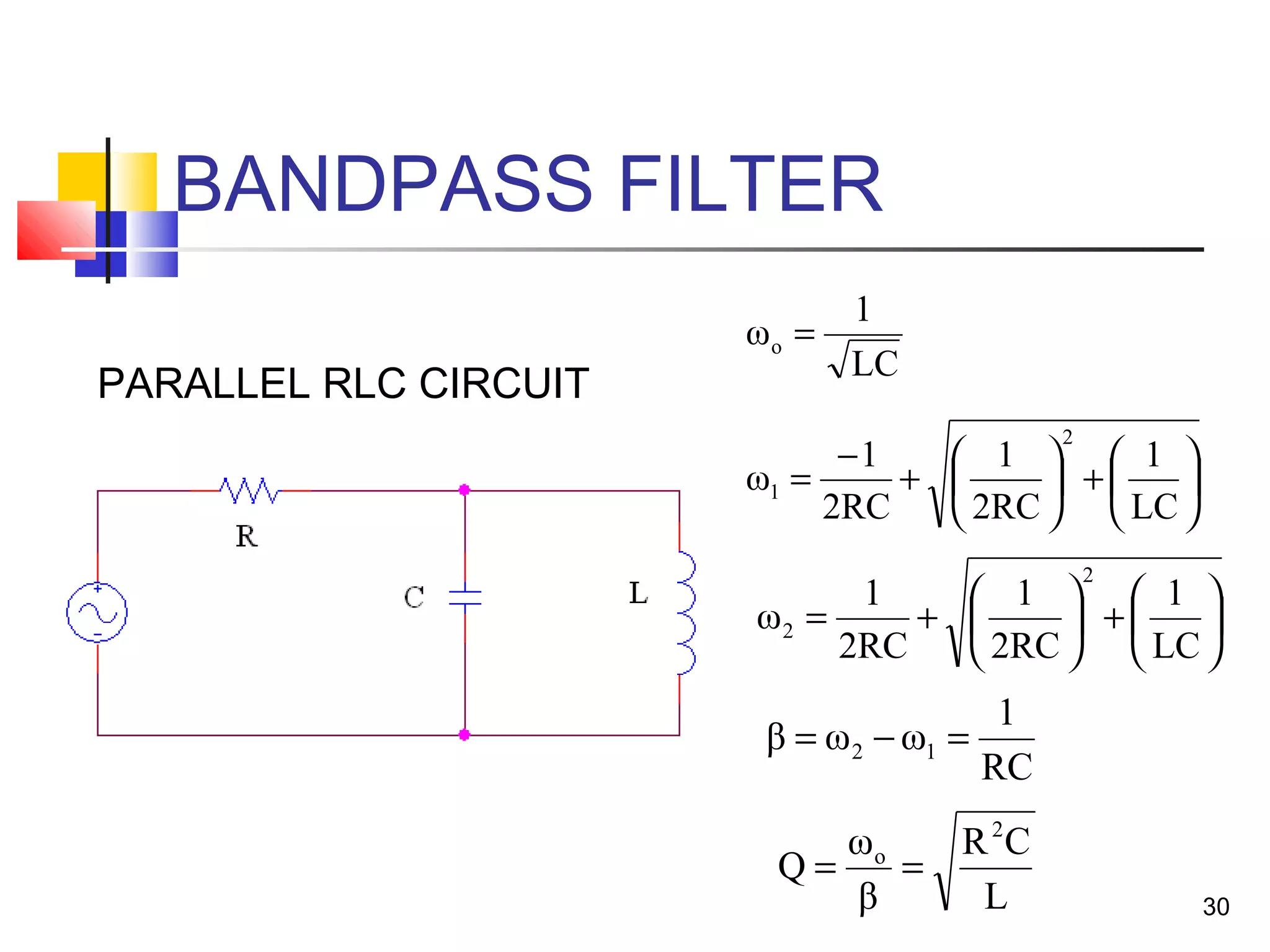 30
BANDPASS FILTER






+





+
−
=
LC
1
2RC
1
2RC
1
ω
2
1
PARALLEL RLC CIRCUIT
LC
1
ωo =
L
CR
β
ω
Q
2
o
==
RC
1
ωωβ 12 =−=






+





+=
LC
1
2RC
1
2RC
1
ω
2
2
 