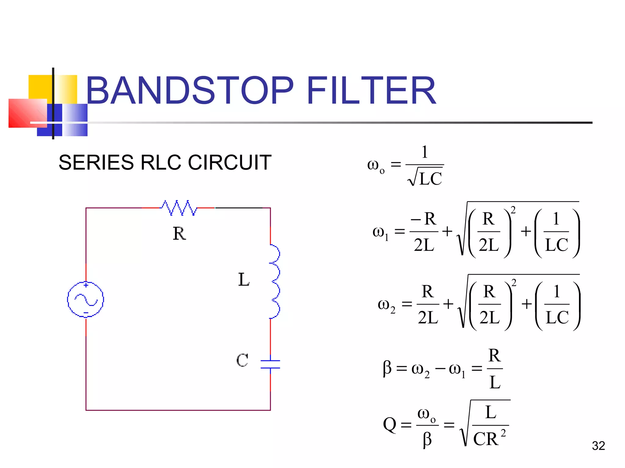 32
BANDSTOP FILTER






+





+
−
=
LC
1
2L
R
2L
R
ω
2
1
SERIES RLC CIRCUIT
LC
1
ωo =
2
o
CR
L
β
ω
Q ==
L
R
ωωβ 12 =−=






+





+=
LC
1
2L
R
2L
R
ω
2
2
 