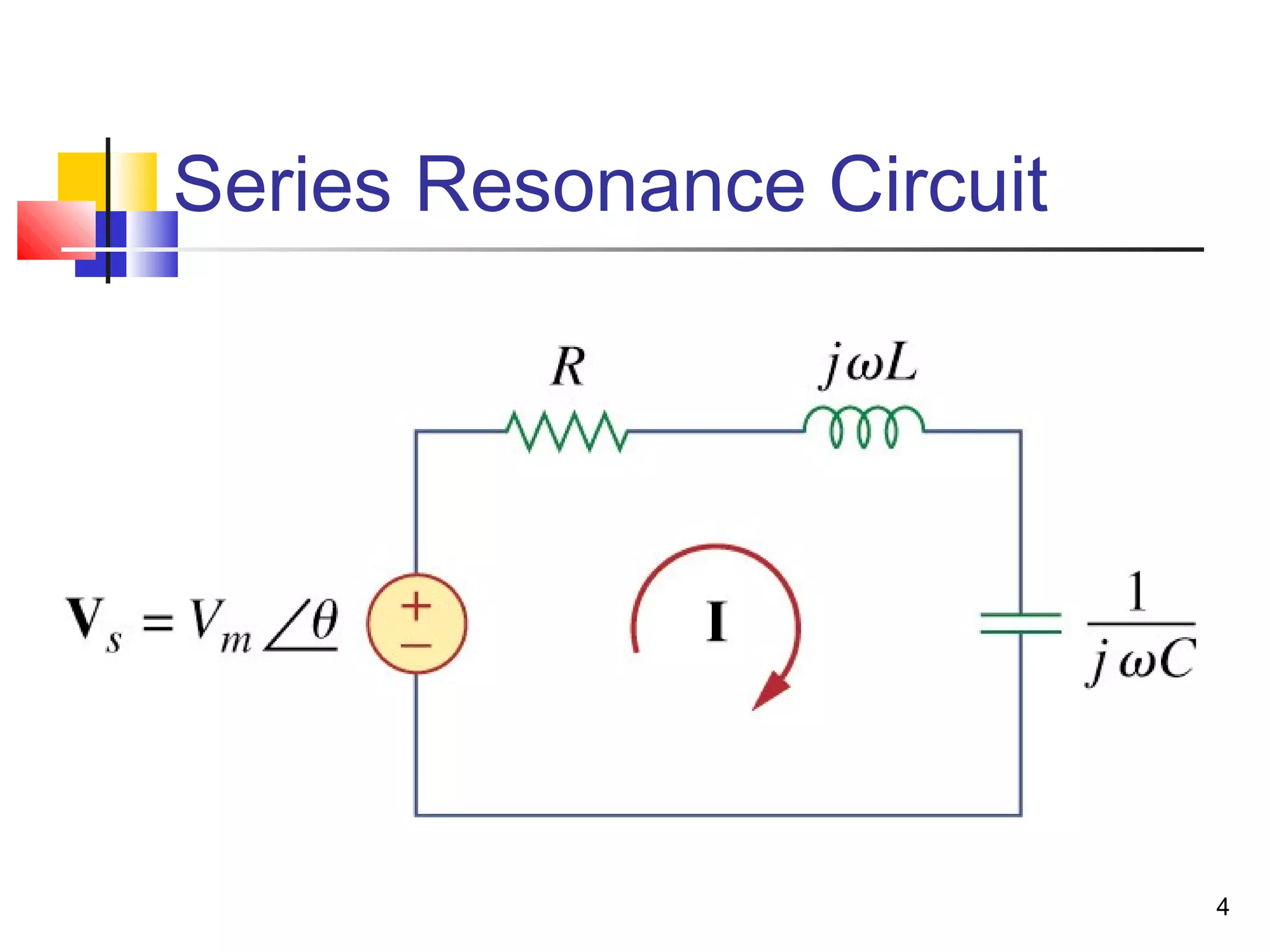 4
Series Resonance Circuit
 