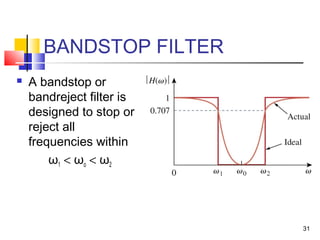 31
BANDSTOP FILTER
 A bandstop or
bandreject filter is
designed to stop or
reject all
frequencies within
ω1 < ωo < ω2
 