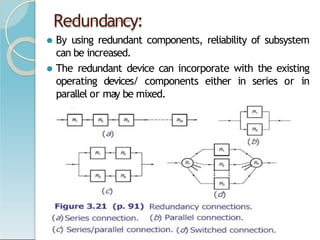 UNIT-2 Satellite sub systems ppt topics.pdf