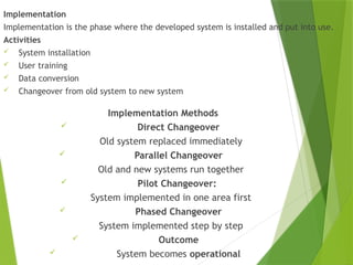 Comprehensive Guide to System Development Life Cycle and System Analyst ...