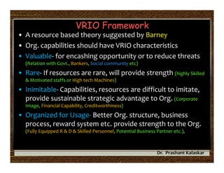 summarizes the linkage existing between the characteristics of the VRIO