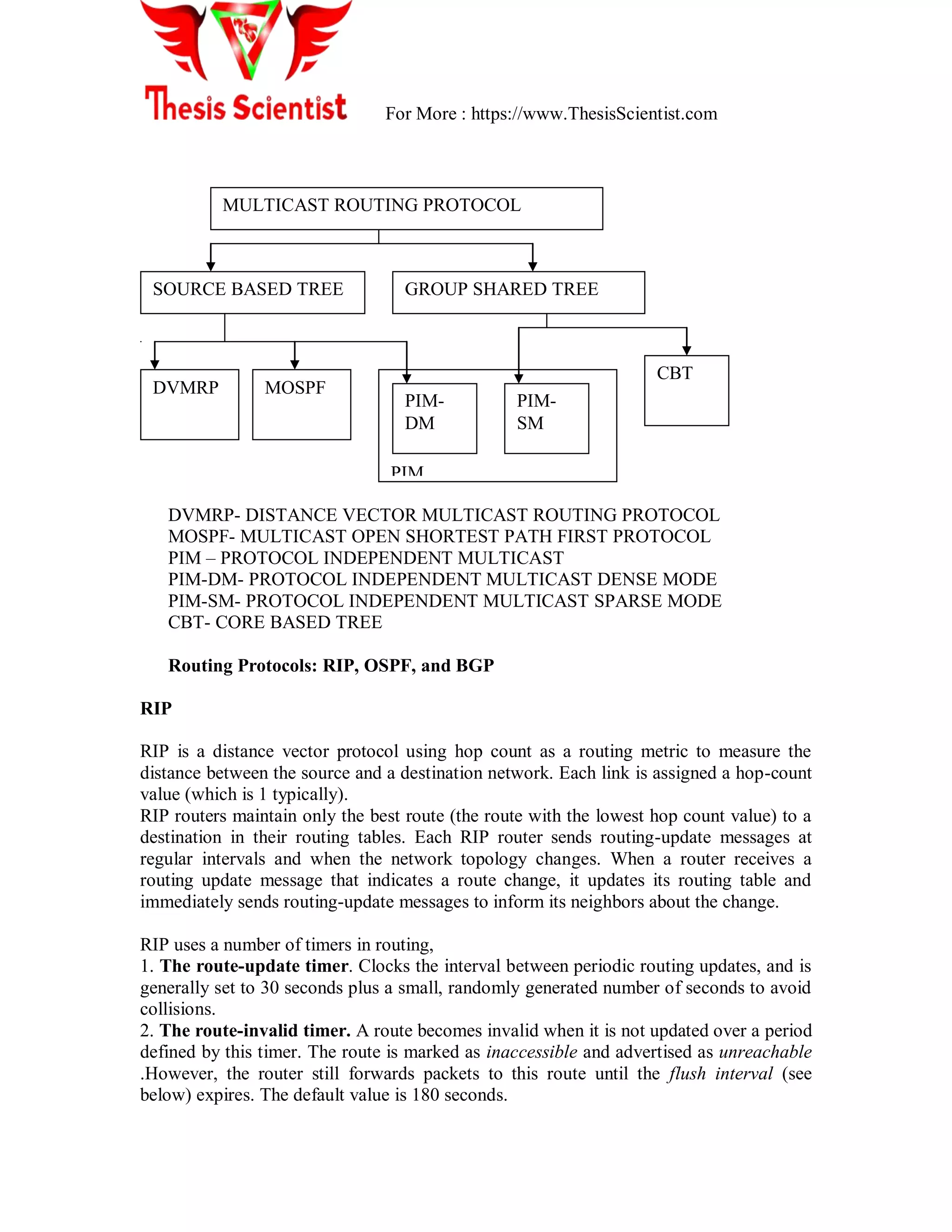 For More : https://www.ThesisScientist.com
DVMRP- DISTANCE VECTOR MULTICAST ROUTING PROTOCOL
MOSPF- MULTICAST OPEN SHORTEST PATH FIRST PROTOCOL
PIM – PROTOCOL INDEPENDENT MULTICAST
PIM-DM- PROTOCOL INDEPENDENT MULTICAST DENSE MODE
PIM-SM- PROTOCOL INDEPENDENT MULTICAST SPARSE MODE
CBT- CORE BASED TREE
Routing Protocols: RIP, OSPF, and BGP
RIP
RIP is a distance vector protocol using hop count as a routing metric to measure the
distance between the source and a destination network. Each link is assigned a hop-count
value (which is 1 typically).
RIP routers maintain only the best route (the route with the lowest hop count value) to a
destination in their routing tables. Each RIP router sends routing-update messages at
regular intervals and when the network topology changes. When a router receives a
routing update message that indicates a route change, it updates its routing table and
immediately sends routing-update messages to inform its neighbors about the change.
RIP uses a number of timers in routing,
1. The route-update timer. Clocks the interval between periodic routing updates, and is
generally set to 30 seconds plus a small, randomly generated number of seconds to avoid
collisions.
2. The route-invalid timer. A route becomes invalid when it is not updated over a period
defined by this timer. The route is marked as inaccessible and advertised as unreachable
.However, the router still forwards packets to this route until the flush interval (see
below) expires. The default value is 180 seconds.
MULTICAST ROUTING PROTOCOL
SOURCE BASED TREE GROUP SHARED TREE
DVMRP MOSPF
PIM
P
PIM-
DM
PIM-
SM
CBT
 