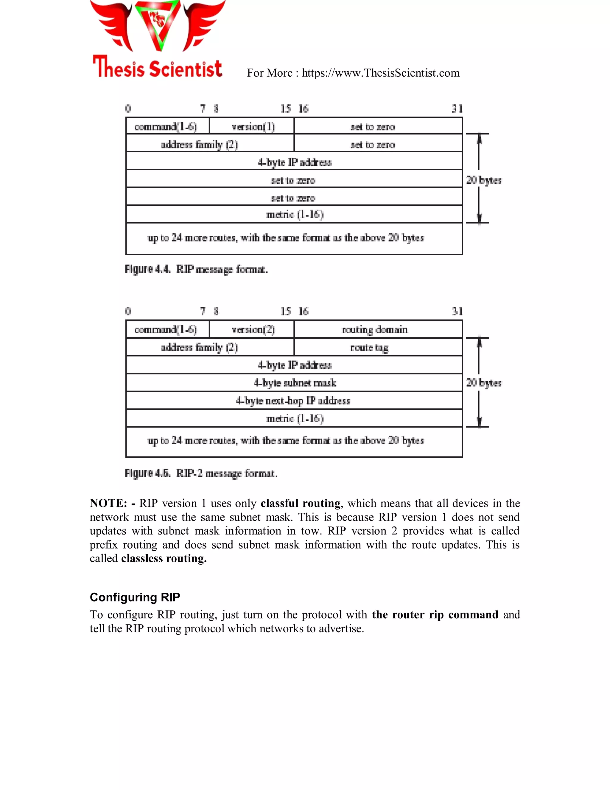 For More : https://www.ThesisScientist.com
NOTE: - RIP version 1 uses only classful routing, which means that all devices in the
network must use the same subnet mask. This is because RIP version 1 does not send
updates with subnet mask information in tow. RIP version 2 provides what is called
prefix routing and does send subnet mask information with the route updates. This is
called classless routing.
Configuring RIP
To configure RIP routing, just turn on the protocol with the router rip command and
tell the RIP routing protocol which networks to advertise.
 