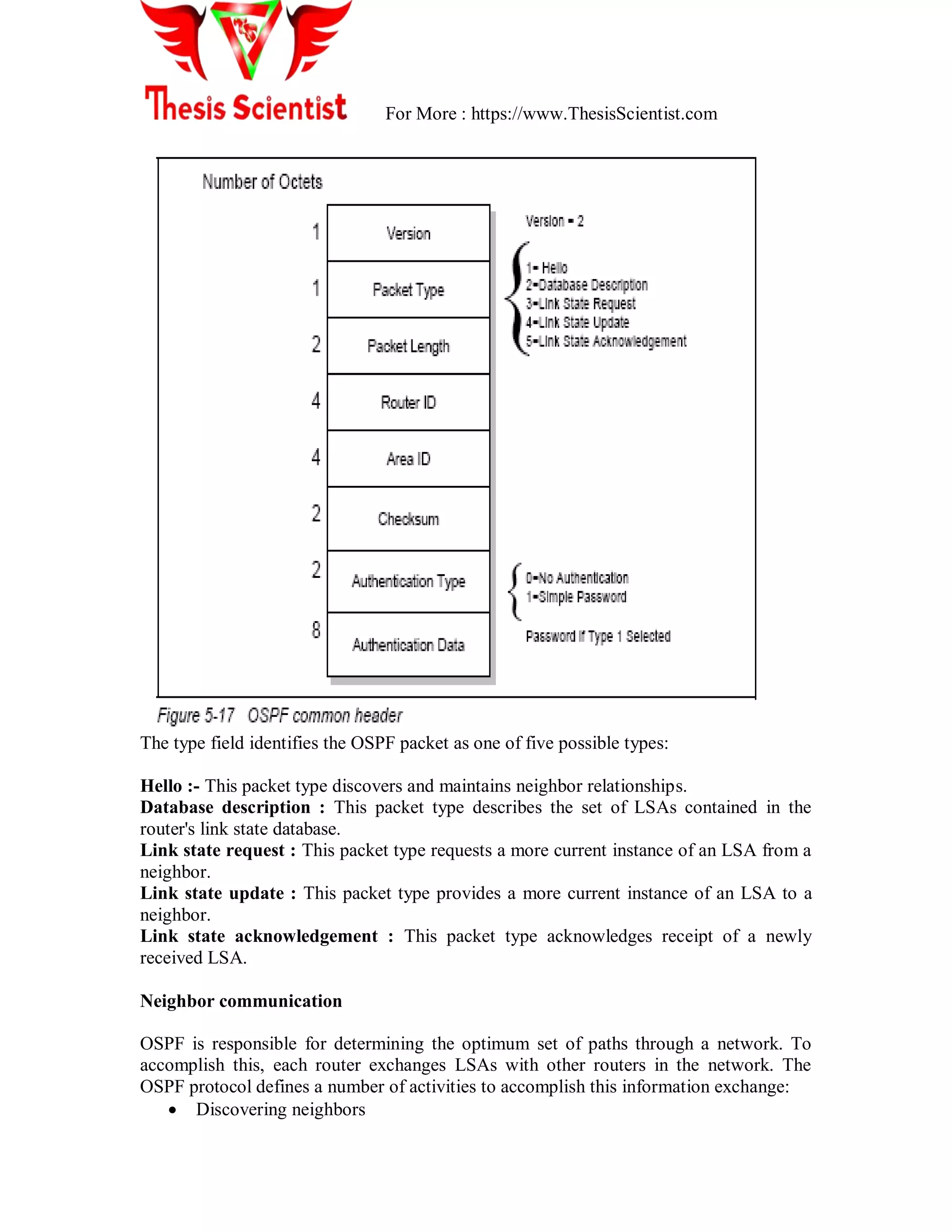 For More : https://www.ThesisScientist.com
The type field identifies the OSPF packet as one of five possible types:
Hello :- This packet type discovers and maintains neighbor relationships.
Database description : This packet type describes the set of LSAs contained in the
router's link state database.
Link state request : This packet type requests a more current instance of an LSA from a
neighbor.
Link state update : This packet type provides a more current instance of an LSA to a
neighbor.
Link state acknowledgement : This packet type acknowledges receipt of a newly
received LSA.
Neighbor communication
OSPF is responsible for determining the optimum set of paths through a network. To
accomplish this, each router exchanges LSAs with other routers in the network. The
OSPF protocol defines a number of activities to accomplish this information exchange:
 Discovering neighbors
 