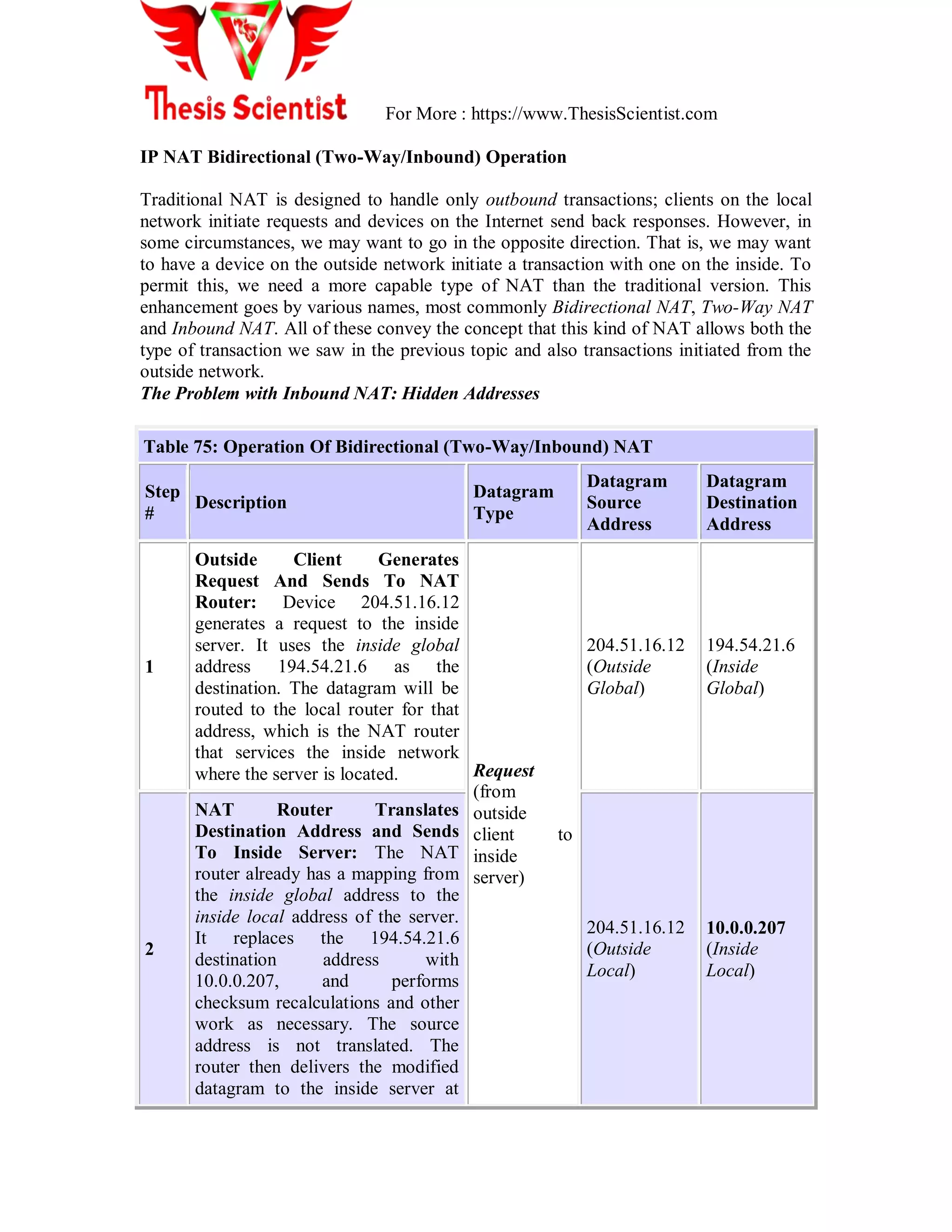 For More : https://www.ThesisScientist.com
IP NAT Bidirectional (Two-Way/Inbound) Operation
Traditional NAT is designed to handle only outbound transactions; clients on the local
network initiate requests and devices on the Internet send back responses. However, in
some circumstances, we may want to go in the opposite direction. That is, we may want
to have a device on the outside network initiate a transaction with one on the inside. To
permit this, we need a more capable type of NAT than the traditional version. This
enhancement goes by various names, most commonly Bidirectional NAT, Two-Way NAT
and Inbound NAT. All of these convey the concept that this kind of NAT allows both the
type of transaction we saw in the previous topic and also transactions initiated from the
outside network.
The Problem with Inbound NAT: Hidden Addresses
Table 75: Operation Of Bidirectional (Two-Way/Inbound) NAT
Step
#
Description
Datagram
Type
Datagram
Source
Address
Datagram
Destination
Address
1
Outside Client Generates
Request And Sends To NAT
Router: Device 204.51.16.12
generates a request to the inside
server. It uses the inside global
address 194.54.21.6 as the
destination. The datagram will be
routed to the local router for that
address, which is the NAT router
that services the inside network
where the server is located. Request
(from
outside
client to
inside
server)
204.51.16.12
(Outside
Global)
194.54.21.6
(Inside
Global)
2
NAT Router Translates
Destination Address and Sends
To Inside Server: The NAT
router already has a mapping from
the inside global address to the
inside local address of the server.
It replaces the 194.54.21.6
destination address with
10.0.0.207, and performs
checksum recalculations and other
work as necessary. The source
address is not translated. The
router then delivers the modified
datagram to the inside server at
204.51.16.12
(Outside
Local)
10.0.0.207
(Inside
Local)
 