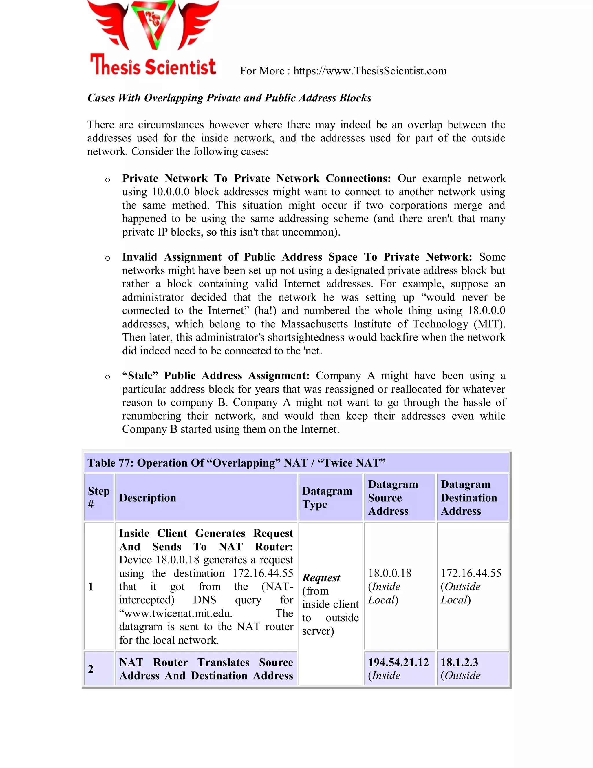 For More : https://www.ThesisScientist.com
Cases With Overlapping Private and Public Address Blocks
There are circumstances however where there may indeed be an overlap between the
addresses used for the inside network, and the addresses used for part of the outside
network. Consider the following cases:
o Private Network To Private Network Connections: Our example network
using 10.0.0.0 block addresses might want to connect to another network using
the same method. This situation might occur if two corporations merge and
happened to be using the same addressing scheme (and there aren't that many
private IP blocks, so this isn't that uncommon).
o Invalid Assignment of Public Address Space To Private Network: Some
networks might have been set up not using a designated private address block but
rather a block containing valid Internet addresses. For example, suppose an
administrator decided that the network he was setting up ―would never be
connected to the Internet‖ (ha!) and numbered the whole thing using 18.0.0.0
addresses, which belong to the Massachusetts Institute of Technology (MIT).
Then later, this administrator's shortsightedness would backfire when the network
did indeed need to be connected to the 'net.
o “Stale” Public Address Assignment: Company A might have been using a
particular address block for years that was reassigned or reallocated for whatever
reason to company B. Company A might not want to go through the hassle of
renumbering their network, and would then keep their addresses even while
Company B started using them on the Internet.
Table 77: Operation Of “Overlapping” NAT / “Twice NAT”
Step
#
Description
Datagram
Type
Datagram
Source
Address
Datagram
Destination
Address
1
Inside Client Generates Request
And Sends To NAT Router:
Device 18.0.0.18 generates a request
using the destination 172.16.44.55
that it got from the (NAT-
intercepted) DNS query for
―www.twicenat.mit.edu. The
datagram is sent to the NAT router
for the local network.
Request
(from
inside client
to outside
server)
18.0.0.18
(Inside
Local)
172.16.44.55
(Outside
Local)
2
NAT Router Translates Source
Address And Destination Address
194.54.21.12
(Inside
18.1.2.3
(Outside
 