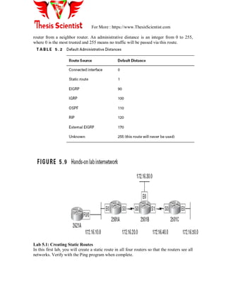 For More : https://www.ThesisScientist.com
router from a neighbor router. An administrative distance is an integer from 0 to 255,
where 0 is the most trusted and 255 means no traffic will be passed via this route.
Lab 5.1: Creating Static Routes
In this first lab, you will create a static route in all four routers so that the routers see all
networks. Verify with the Ping program when complete.
 
