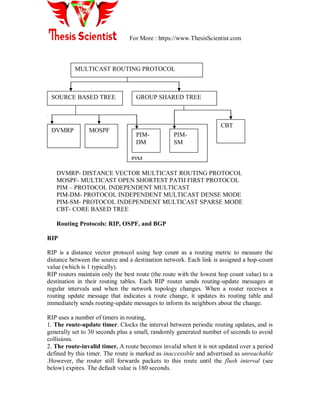 For More : https://www.ThesisScientist.com
DVMRP- DISTANCE VECTOR MULTICAST ROUTING PROTOCOL
MOSPF- MULTICAST OPEN SHORTEST PATH FIRST PROTOCOL
PIM – PROTOCOL INDEPENDENT MULTICAST
PIM-DM- PROTOCOL INDEPENDENT MULTICAST DENSE MODE
PIM-SM- PROTOCOL INDEPENDENT MULTICAST SPARSE MODE
CBT- CORE BASED TREE
Routing Protocols: RIP, OSPF, and BGP
RIP
RIP is a distance vector protocol using hop count as a routing metric to measure the
distance between the source and a destination network. Each link is assigned a hop-count
value (which is 1 typically).
RIP routers maintain only the best route (the route with the lowest hop count value) to a
destination in their routing tables. Each RIP router sends routing-update messages at
regular intervals and when the network topology changes. When a router receives a
routing update message that indicates a route change, it updates its routing table and
immediately sends routing-update messages to inform its neighbors about the change.
RIP uses a number of timers in routing,
1. The route-update timer. Clocks the interval between periodic routing updates, and is
generally set to 30 seconds plus a small, randomly generated number of seconds to avoid
collisions.
2. The route-invalid timer. A route becomes invalid when it is not updated over a period
defined by this timer. The route is marked as inaccessible and advertised as unreachable
.However, the router still forwards packets to this route until the flush interval (see
below) expires. The default value is 180 seconds.
MULTICAST ROUTING PROTOCOL
SOURCE BASED TREE GROUP SHARED TREE
DVMRP MOSPF
PIM
P
PIM-
DM
PIM-
SM
CBT
 