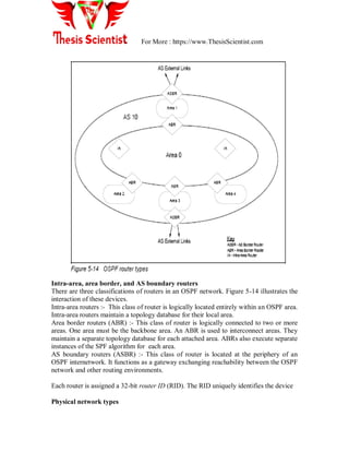 For More : https://www.ThesisScientist.com
Intra-area, area border, and AS boundary routers
There are three classifications of routers in an OSPF network. Figure 5-14 illustrates the
interaction of these devices.
Intra-area routers :- This class of router is logically located entirely within an OSPF area.
Intra-area routers maintain a topology database for their local area.
Area border routers (ABR) :- This class of router is logically connected to two or more
areas. One area must be the backbone area. An ABR is used to interconnect areas. They
maintain a separate topology database for each attached area. ABRs also execute separate
instances of the SPF algorithm for each area.
AS boundary routers (ASBR) :- This class of router is located at the periphery of an
OSPF internetwork. It functions as a gateway exchanging reachability between the OSPF
network and other routing environments.
Each router is assigned a 32-bit router ID (RID). The RID uniquely identifies the device
Physical network types
 