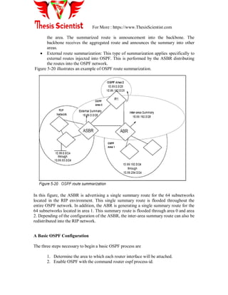 For More : https://www.ThesisScientist.com
the area. The summarized route is announcement into the backbone. The
backbone receives the aggregated route and announces the summary into other
areas.
 External route summarization: This type of summarization applies specifically to
external routes injected into OSPF. This is performed by the ASBR distributing
the routes into the OSPF network.
Figure 5-20 illustrates an example of OSPF route summarization.
In this figure, the ASBR is advertising a single summary route for the 64 subnetworks
located in the RIP environment. This single summary route is flooded throughout the
entire OSPF network. In addition, the ABR is generating a single summary route for the
64 subnetworks located in area 1. This summary route is flooded through area 0 and area
2. Depending of the configuration of the ASBR, the inter-area summary route can also be
redistributed into the RIP network.
A Basic OSPF Configuration
The three steps necessary to begin a basic OSPF process are
1. Determine the area to which each router interface will be attached.
2. Enable OSPF with the command router ospf process-id.
 
