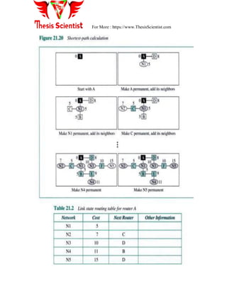 For More : https://www.ThesisScientist.com
 