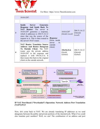 For More : https://www.ThesisScientist.com
10.0.0.207.
3
Inside Server Generates
Response And Sends Back To
NAT Router: The server at
10.0.0.207 generates a response,
which it addresses to 204.51.16.12
since that was the source of the
request to it. This is then routed to
the server's NAT router.
Response
(from inside
server to
outside
client)
10.0.0.207
(Inside Local)
204.51.16.12
(Outside
Local)
4
NAT Router Translates Source
Address And Routes Datagram
To Outside Client: The NAT
router sees the private address
10.0.0.207 in the response and
replaces it with 194.54.21.6. It
then routes this back to the original
client on the outside network.
194.54.21.6
(Inside
Global)
204.51.16.12
(Outside
Global)
IP NAT Port-Based ("Overloaded") Operation: Network Address Port Translation
(NAPT)/PAT
Now, let's come back to NAT. We are already translating IP addresses as we send
datagrams between the public and private portions of the internetwork. What if we could
also translate port numbers? Well, we can! The combination of an address and port
 