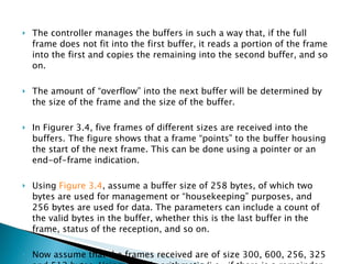 The controller manages the buffers in such a way that, if the full frame does not fit into the first buffer, it reads a portion of the frame into the first and copies the remaining into the second buffer, and so on. The amount of “overflow” into the next buffer will be determined by the size of the frame and the size of the buffer.  In Figurer 3.4, five frames of different sizes are received into the buffers. The figure shows that a frame “points” to the buffer housing the start of the next frame. This can be done using a pointer or an end-of-frame indication. Using  Figure 3.4 , assume a buffer size of 258 bytes, of which two bytes are used for management or “housekeeping” purposes, and 256 bytes are used for data. The parameters can include a count of the valid bytes in the buffer, whether this is the last buffer in the frame, status of the reception, and so on. Now assume that the frames received are of size 300, 600, 256, 325 and 512 bytes. Using modulo arithmetic (i.e., if there is a remainder when dividing the frame size by the buffer size, you need to add 1 to the number of buffers needed), we need 2, 3, 1, 2 and 2 buffers respectively for the five received frames (see  Figure 3.4 ).  