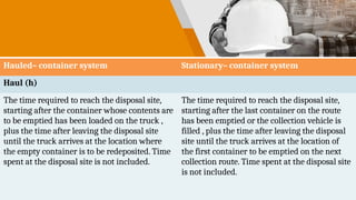 Hauled– container system Stationary– container system
Haul (h)
The time required to reach the disposal site,
starting after the container whose contents are
to be emptied has been loaded on the truck ,
plus the time after leaving the disposal site
until the truck arrives at the location where
the empty container is to be redeposited. Time
spent at the disposal site is not included.
The time required to reach the disposal site,
starting after the last container on the route
has been emptied or the collection vehicle is
filled , plus the time after leaving the disposal
site until the truck arrives at the location of
the first container to be emptied on the next
collection route. Time spent at the disposal site
is not included.
 
