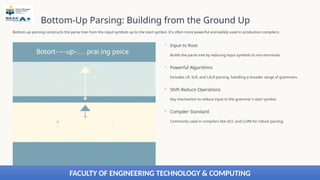 Bottom-Up Parsing: Building from the Ground Up
Bottom-up parsing constructs the parse tree from the input symbols up to the start symbol. It's often more powerful and widely used in production compilers.
Input to Root
Builds the parse tree by reducing input symbols to non-terminals.
Powerful Algorithms
Includes LR, SLR, and LALR parsing, handling a broader range of grammars.
Shift-Reduce Operations
Key mechanism to reduce input to the grammar's start symbol.
Compiler Standard
Commonly used in compilers like GCC and LLVM for robust parsing.
FACULTY OF ENGINEERING TECHNOLOGY & COMPUTING
 