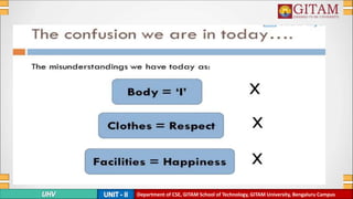 Department of CSE, GITAM School of Technology, GITAM University, Bengaluru Campus
 