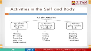 Department of CSE, GITAM School of Technology, GITAM University, Bengaluru Campus
 