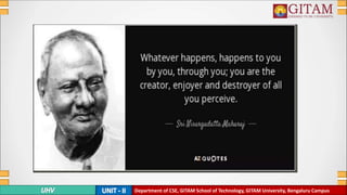 Department of CSE, GITAM School of Technology, GITAM University, Bengaluru Campus
 