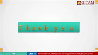 Department of CSE, GITAM School of Technology, GITAM University, Bengaluru Campus
 