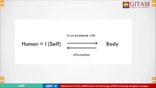 Department of CSE, GITAM School of Technology, GITAM University, Bengaluru Campus
 