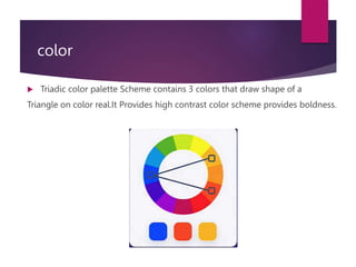 Unit Triangle Color UNIT-2 UI AND UX DESIGN.pptx