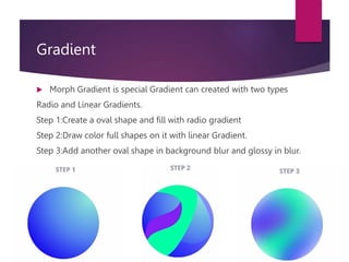 Radio Gradient UNIT-2 UI AND UX DESIGN.pptx