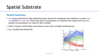 Unit-2(Visual Representations).pdf Data visualization representations | PDF