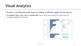 Unit-2(Visual Representations).pdf Data visualization representations | PDF