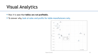 Unit-2(Visual Representations).pdf Data visualization representations | PDF