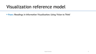 Unit-2(Visual Representations).pdf Data visualization representations | PDF