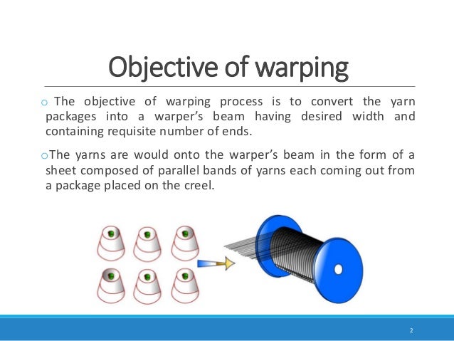 textile warping