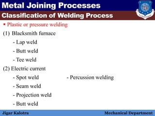 Press Weld Examples UNIT-2 Welding Processes.pptx