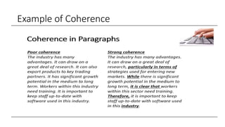 Unit-2, Writing Skills.ppt bussiness communication | PPT