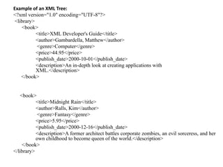 Example of an XML Tree:
<?xml version="1.0" encoding="UTF-8"?>
<library>
<book>
<title>XML Developer's Guide</title>
<author>Gambardella, Matthew</author>
<genre>Computer</genre>
<price>44.95</price>
<publish_date>2000-10-01</publish_date>
<description>An in-depth look at creating applications with
XML.</description>
</book>
<book>
<title>Midnight Rain</title>
<author>Ralls, Kim</author>
<genre>Fantasy</genre>
<price>5.95</price>
<publish_date>2000-12-16</publish_date>
<description>A former architect battles corporate zombies, an evil sorceress, and her
own childhood to become queen of the world.</description>
</book>
</library>
 