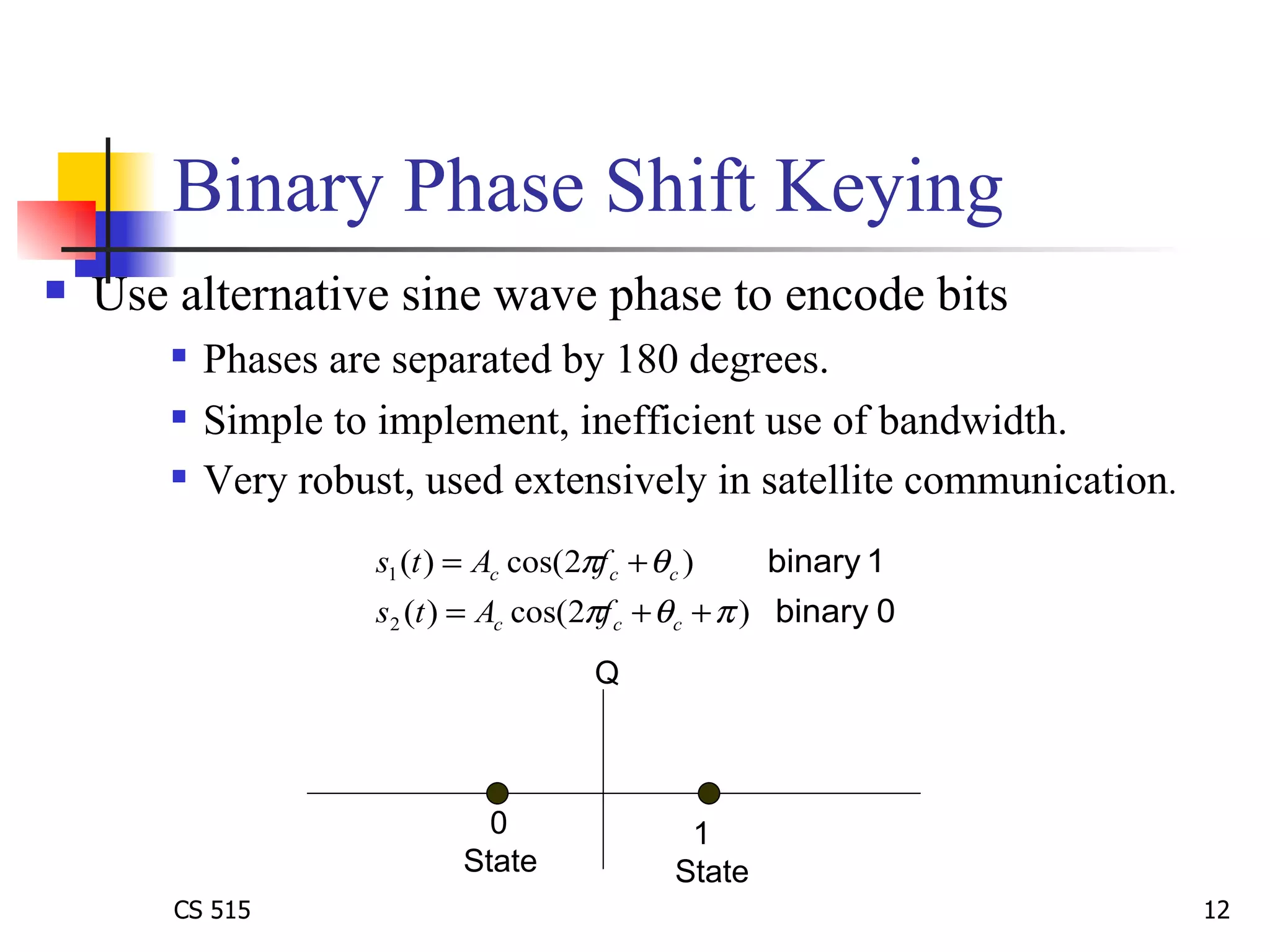Binary Phase Shift Keying Use alternative sine wave phase to encode bits Phases are separated by 180 degrees.  Simple to implement, inefficient use of bandwidth.  Very robust, used extensively in satellite communication .  Q 0 State 1  State 
