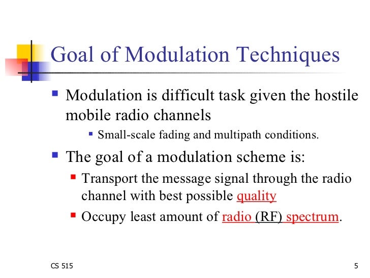 Modulation Techniques for Mobile Radio