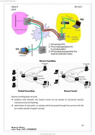 www.jntuworld.com


            Mobile IP                                                                      MC Unit-3
            DHCP




                                               Reverse Tunnelling




                        Packet Forwarding                                    Reverse Tunnel

            Reverse tunneling does not solve
             problems with firewalls, the reverse tunnel can be abused to circumvent security
               mechanisms (tunnel hijacking)
             optimization of data paths, i.e. packets will be forwarded through the tunnel via the HA
               to a sender (double triangular routing)




                                                                                                   18
            Mukesh Chinta
            Asst Prof, CSE, VNRVJIET

                                                www.jntuworld.com
 